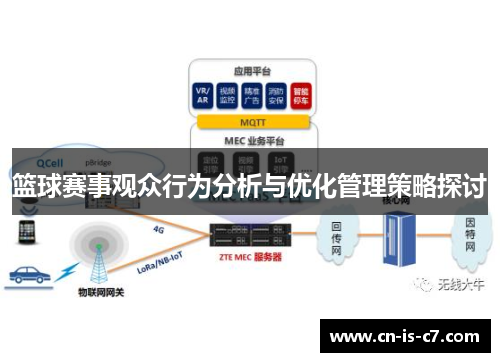 篮球赛事观众行为分析与优化管理策略探讨