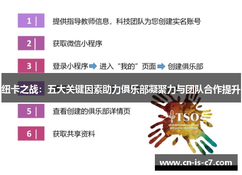 纽卡之战：五大关键因素助力俱乐部凝聚力与团队合作提升