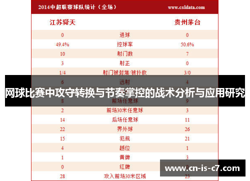 网球比赛中攻守转换与节奏掌控的战术分析与应用研究