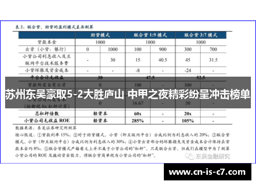 苏州东吴豪取5-2大胜庐山 中甲之夜精彩纷呈冲击榜单