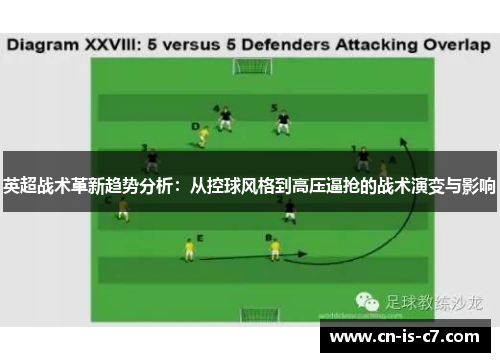 英超战术革新趋势分析：从控球风格到高压逼抢的战术演变与影响