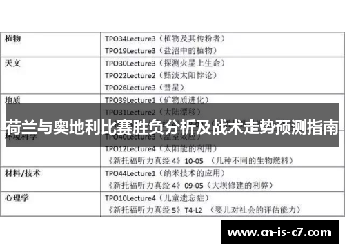 荷兰与奥地利比赛胜负分析及战术走势预测指南