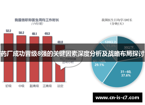 药厂成功晋级8强的关键因素深度分析及战略布局探讨