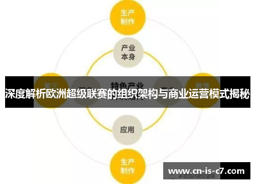 深度解析欧洲超级联赛的组织架构与商业运营模式揭秘