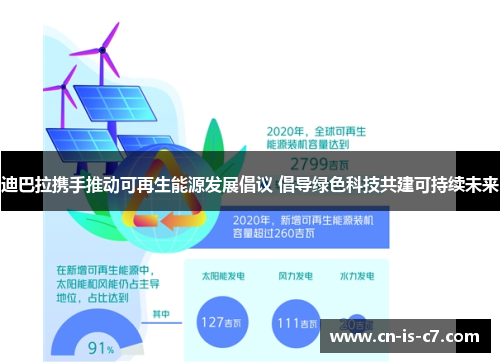 迪巴拉携手推动可再生能源发展倡议 倡导绿色科技共建可持续未来