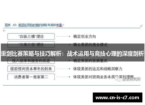 重剑比赛策略与技巧解析：战术运用与竞技心理的深度剖析