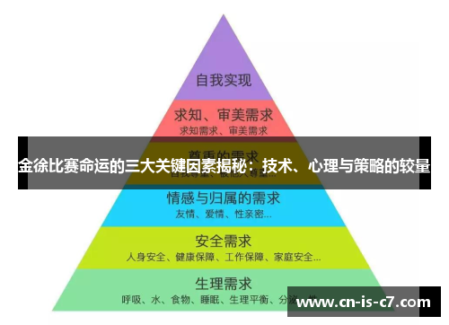 金徐比赛命运的三大关键因素揭秘：技术、心理与策略的较量