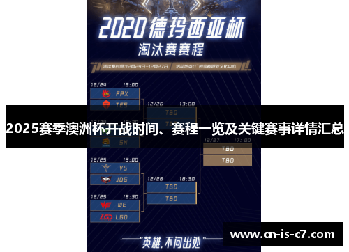 2025赛季澳洲杯开战时间、赛程一览及关键赛事详情汇总 2025赛季澳洲杯开战时间、赛程一览及关键赛事详情汇总