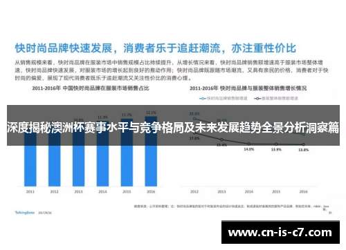 深度揭秘澳洲杯赛事水平与竞争格局及未来发展趋势全景分析洞察篇 深度揭秘澳洲杯赛事水平与竞争格局及未来发展趋势全景分析洞察篇