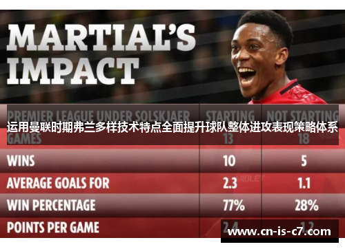 运用曼联时期弗兰多样技术特点全面提升球队整体进攻表现策略体系