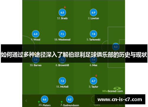 如何通过多种途径深入了解伯恩利足球俱乐部的历史与现状
