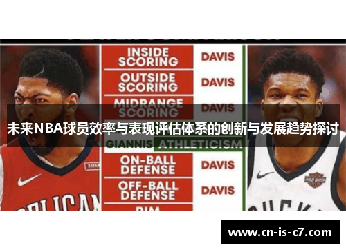 未来NBA球员效率与表现评估体系的创新与发展趋势探讨