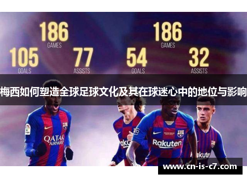 梅西如何塑造全球足球文化及其在球迷心中的地位与影响