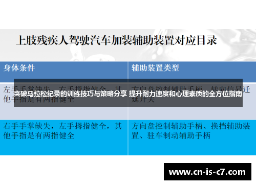 突破马拉松纪录的训练技巧与策略分享 提升耐力速度和心理素质的全方位指南
