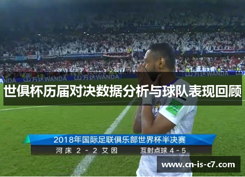 世俱杯历届对决数据分析与球队表现回顾