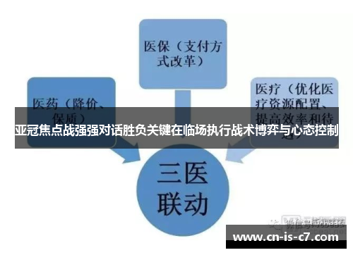 亚冠焦点战强强对话胜负关键在临场执行战术博弈与心态控制