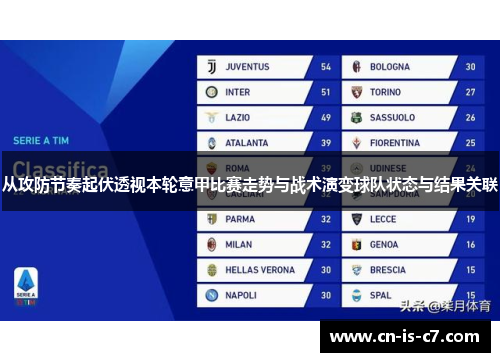 从攻防节奏起伏透视本轮意甲比赛走势与战术演变球队状态与结果关联