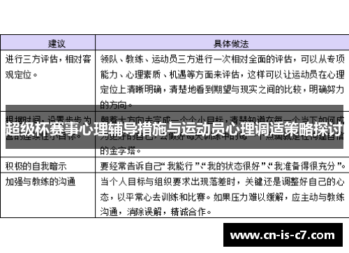 超级杯赛事心理辅导措施与运动员心理调适策略探讨 超级杯赛事心理辅导措施与运动员心理调适策略探讨