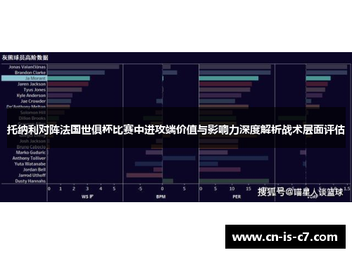 托纳利对阵法国世俱杯比赛中进攻端价值与影响力深度解析战术层面评估