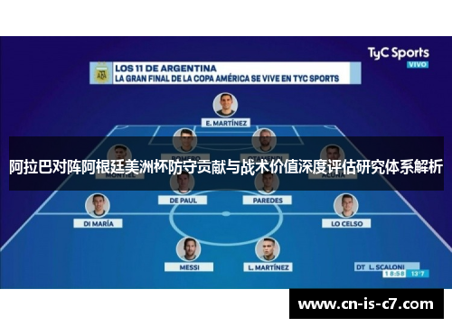 阿拉巴对阵阿根廷美洲杯防守贡献与战术价值深度评估研究体系解析