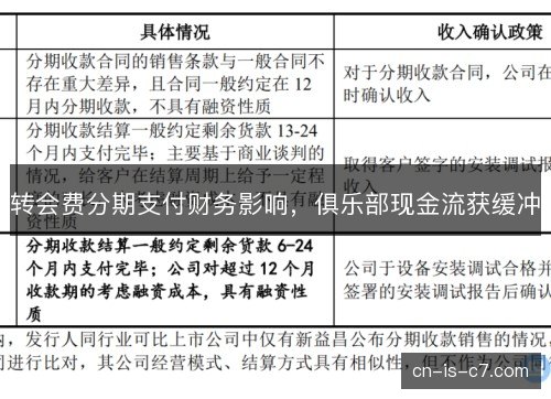 转会费分期支付财务影响，俱乐部现金流获缓冲